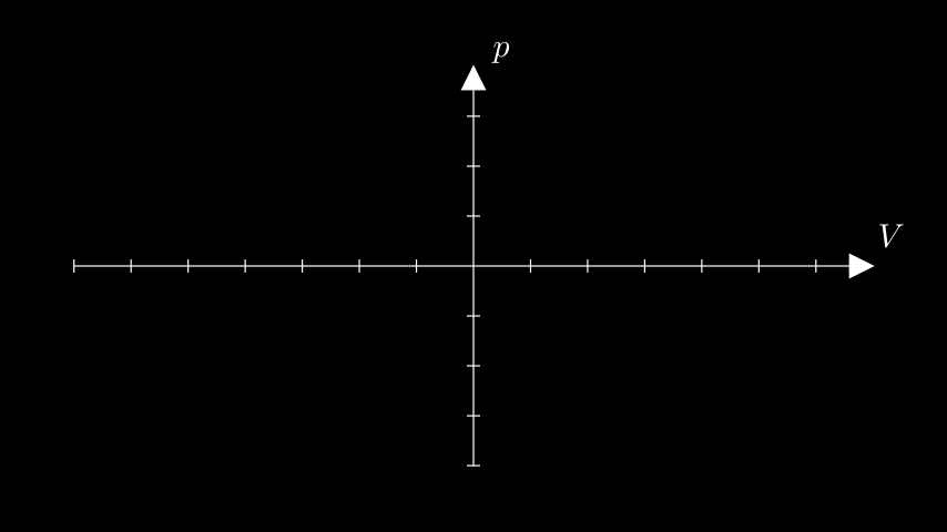 _images/carnot_12_0.png
