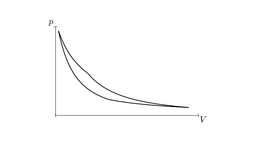 _images/carnot_14_0.png