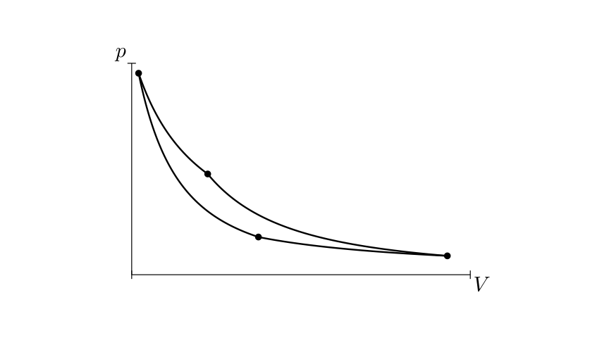 _images/carnot_15_0.png