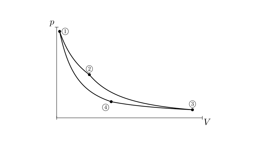 _images/carnot_16_0.png